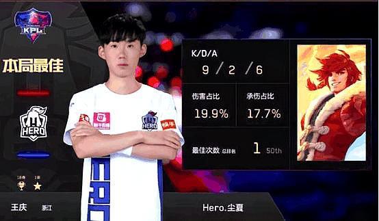 升至36位