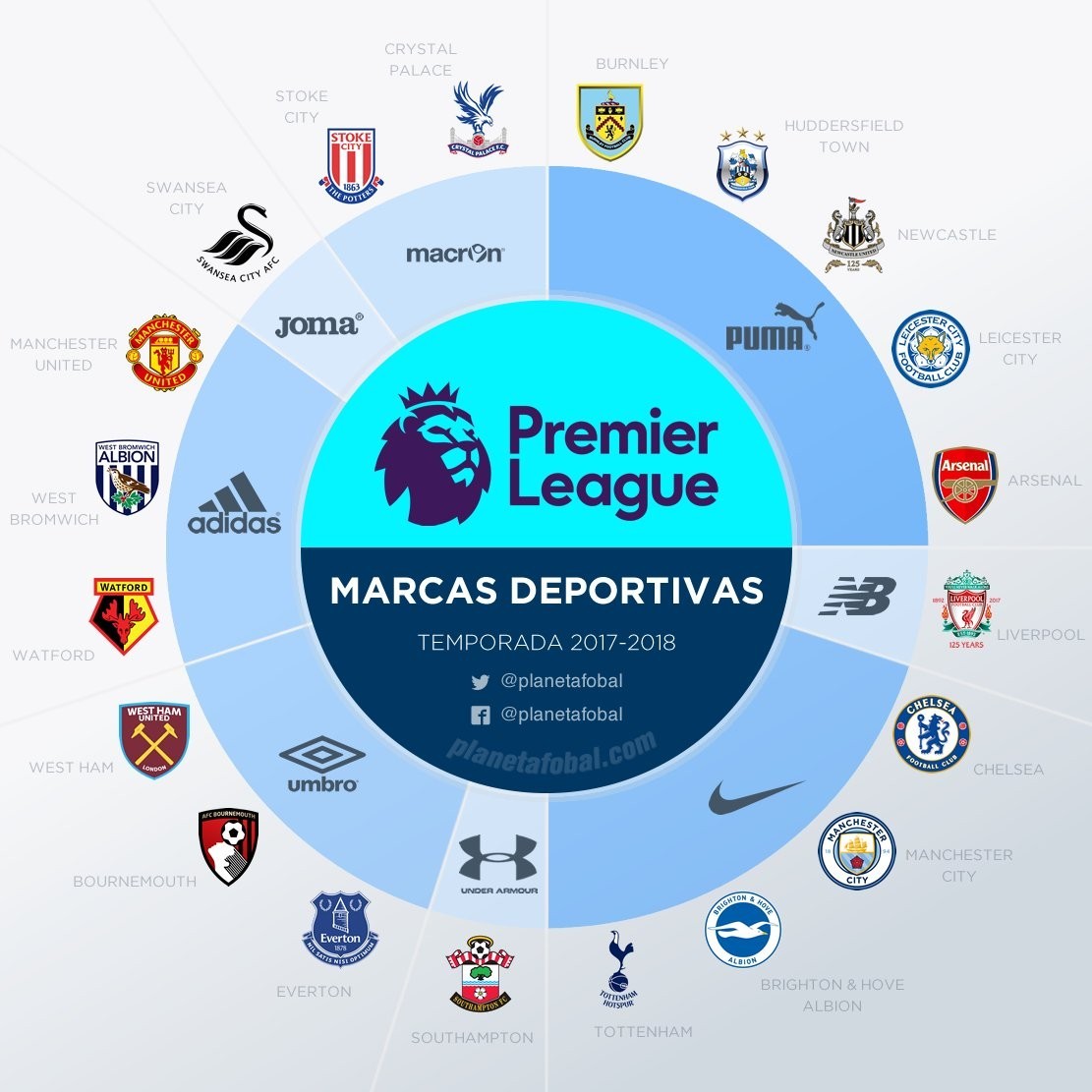 在对方禁区 在对方禁区