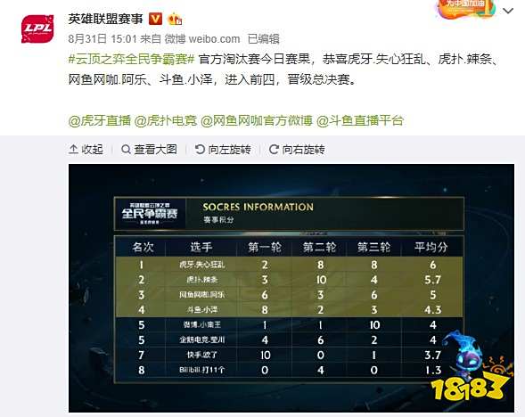 市和豪华酒 市和豪华酒