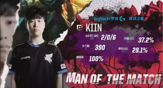 的一记远射 的一记远射