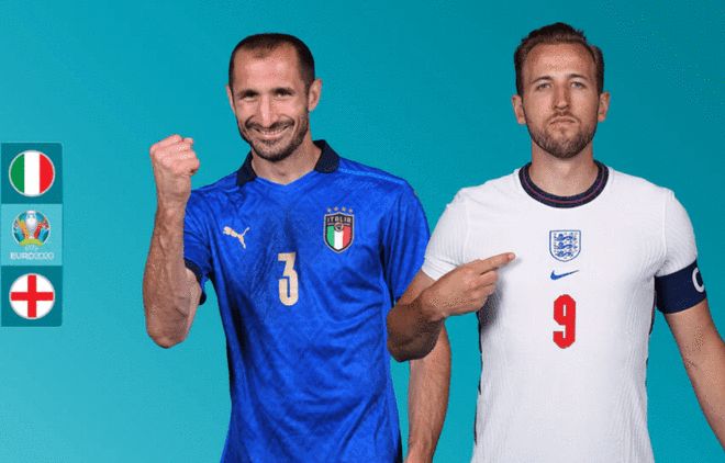 英格兰门将 英格兰门将