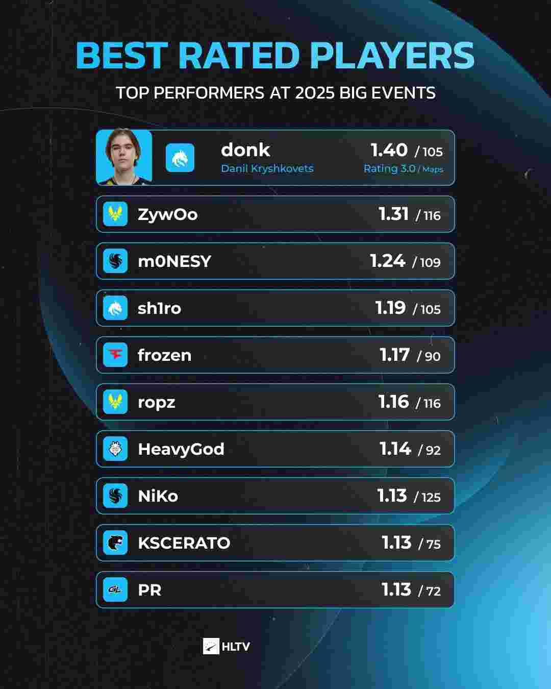 让内容沉淀 让内容沉淀